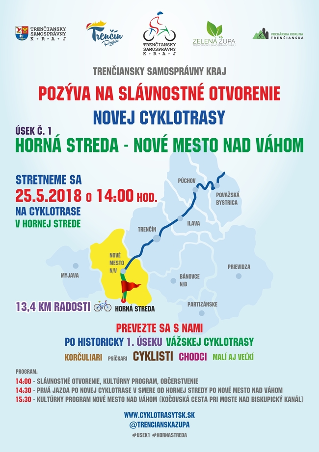 Slávnostné otvorenie cyklotrasy Horná Streda - Nové Mesto nad Váhom